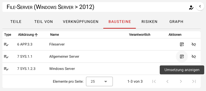 Umsetzung anzeigen